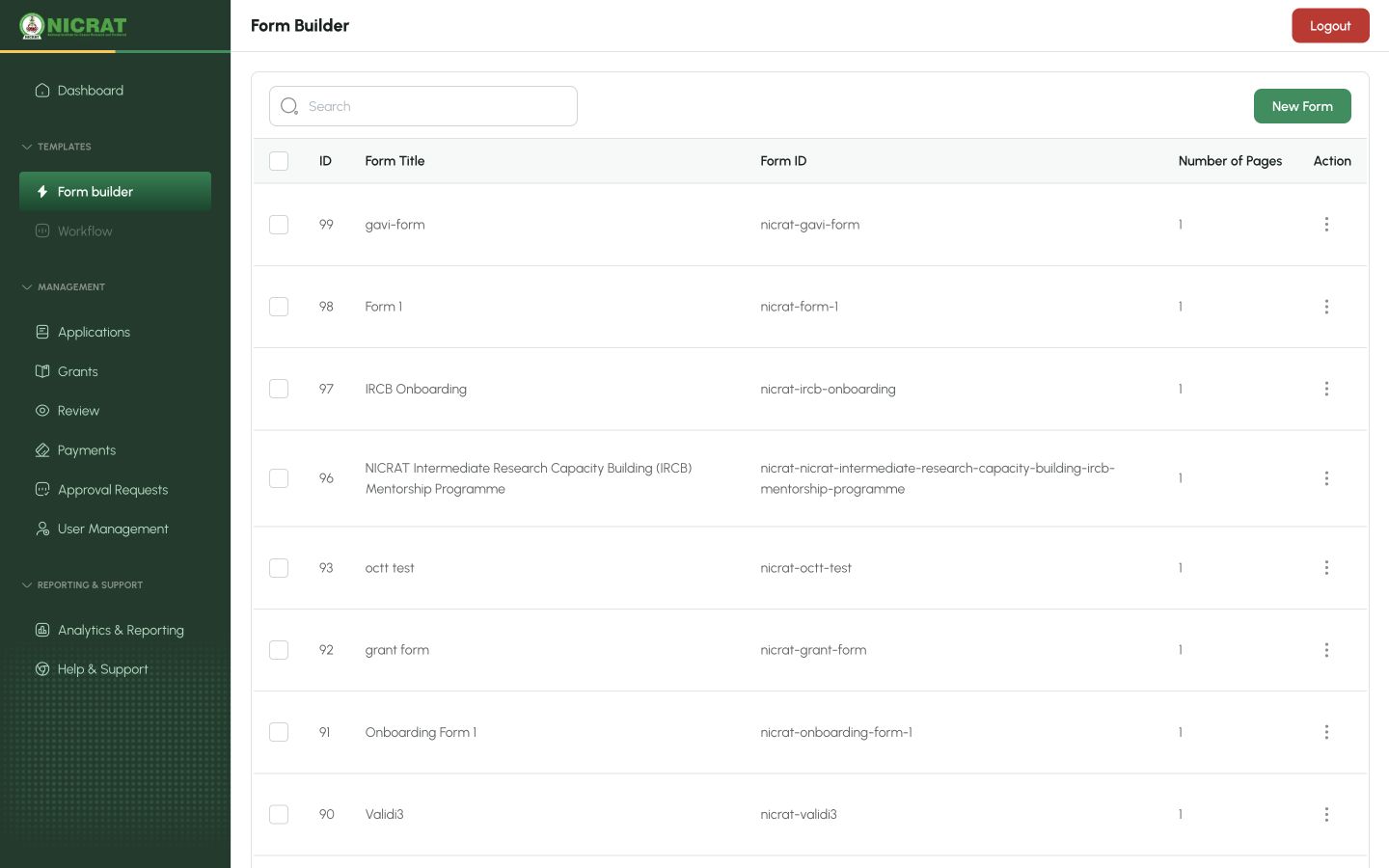 Form Builder library showing form title, form ID, number of pages and action columns
