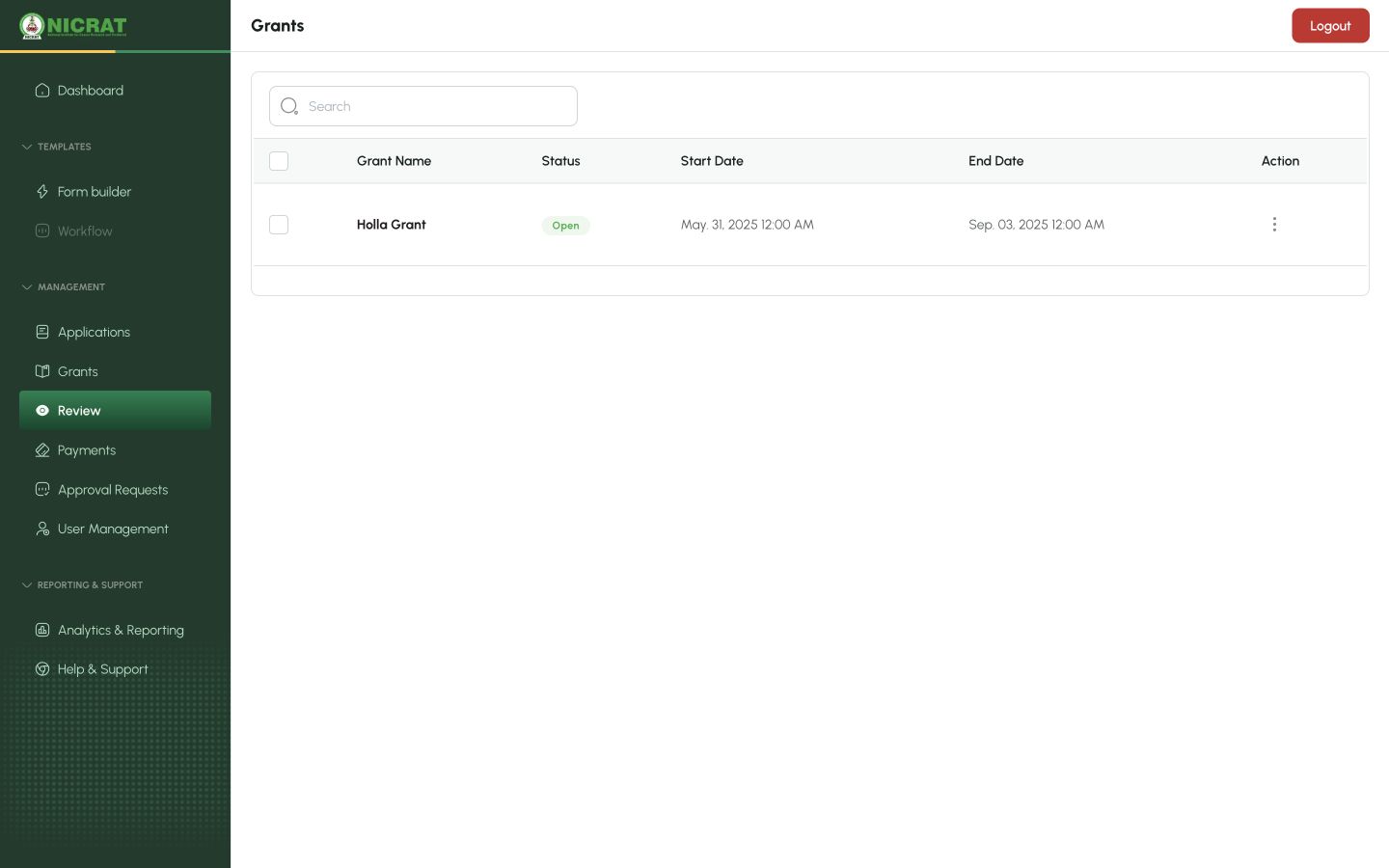 Administrator Review workspace showing grant name, status, dates and action columns
