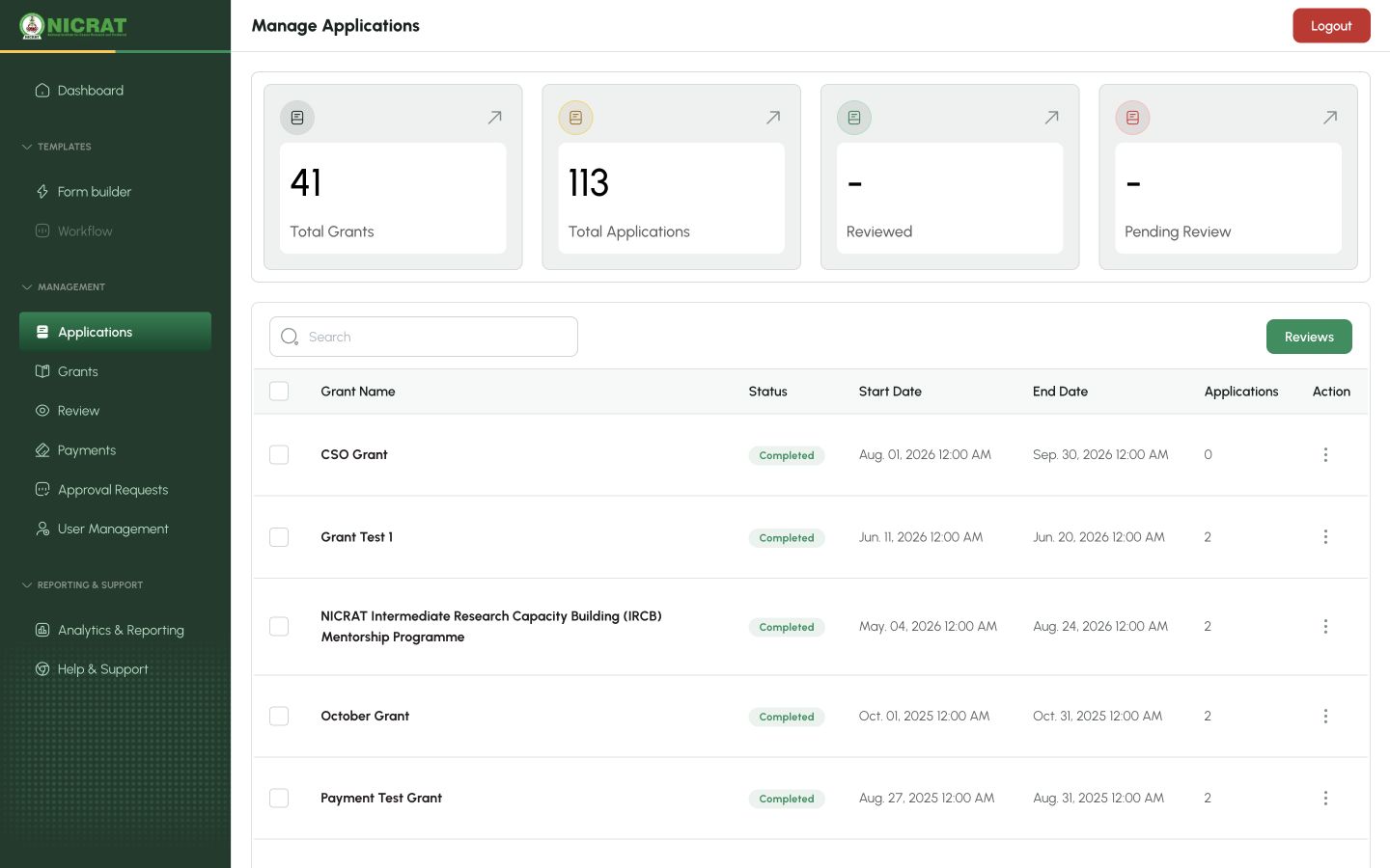 Manage Applications table filtered to a grant with its status, dates and application count visible