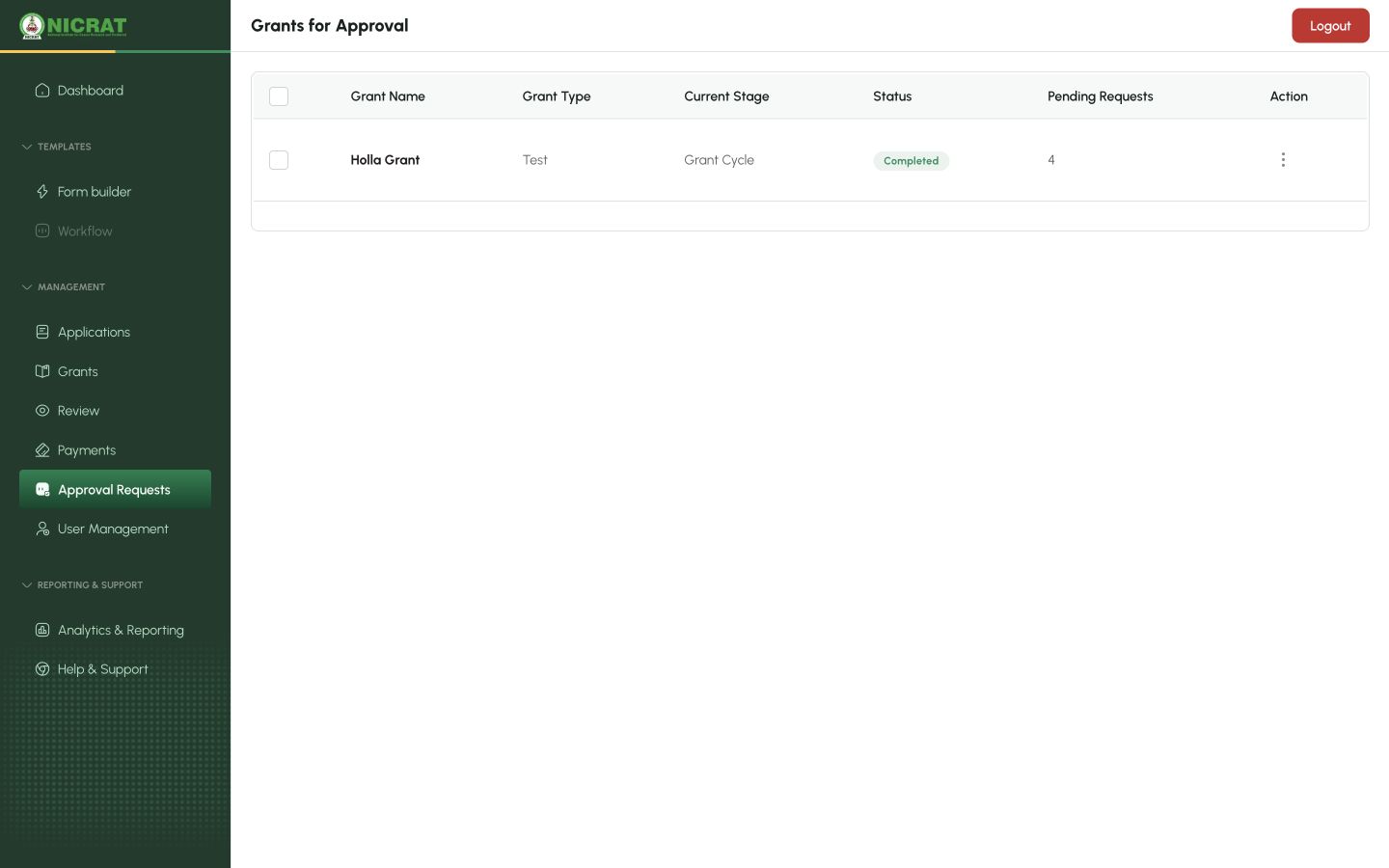 Administrator navigation with Approval Requests selected and Grants for Approval visible