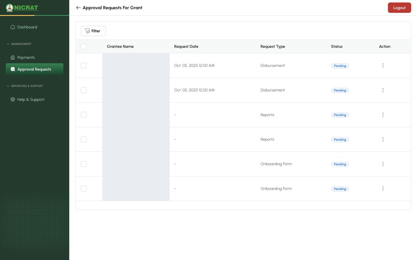 Approval request list used to confirm the updated request status