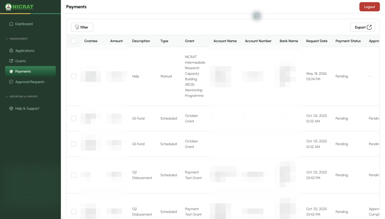 Redacted PMO Officer Payments page showing Filter, Export, payment records, and status columns