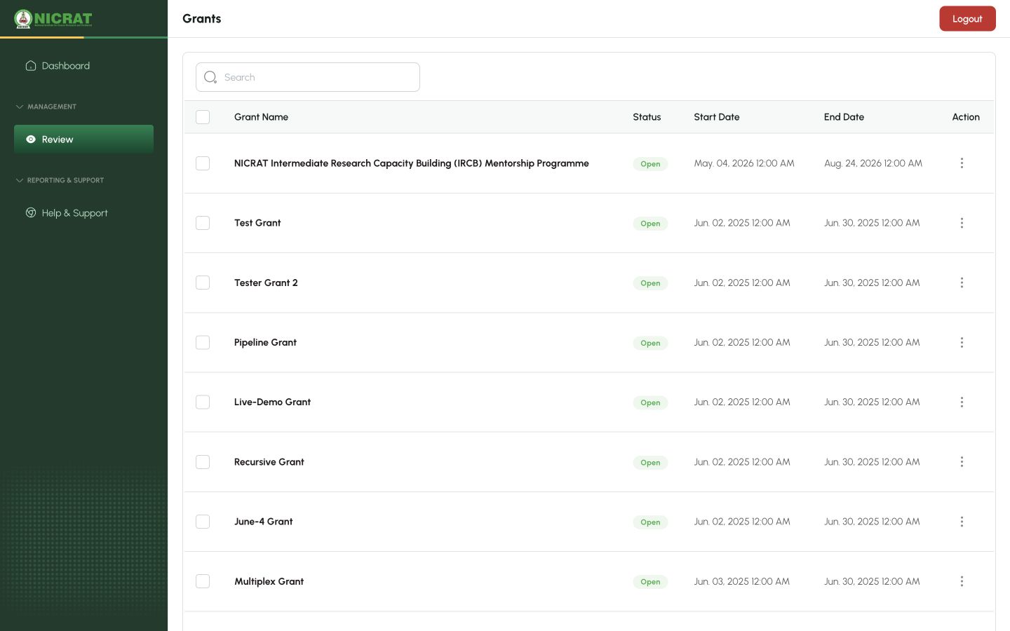 Review grant list with one assigned grant located in the table
